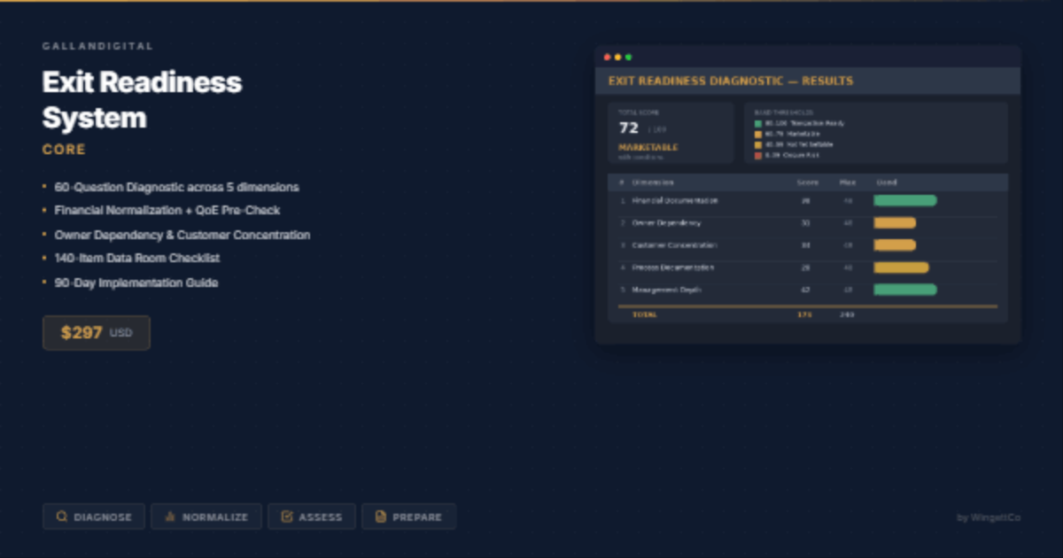 Exit Readiness System — Core