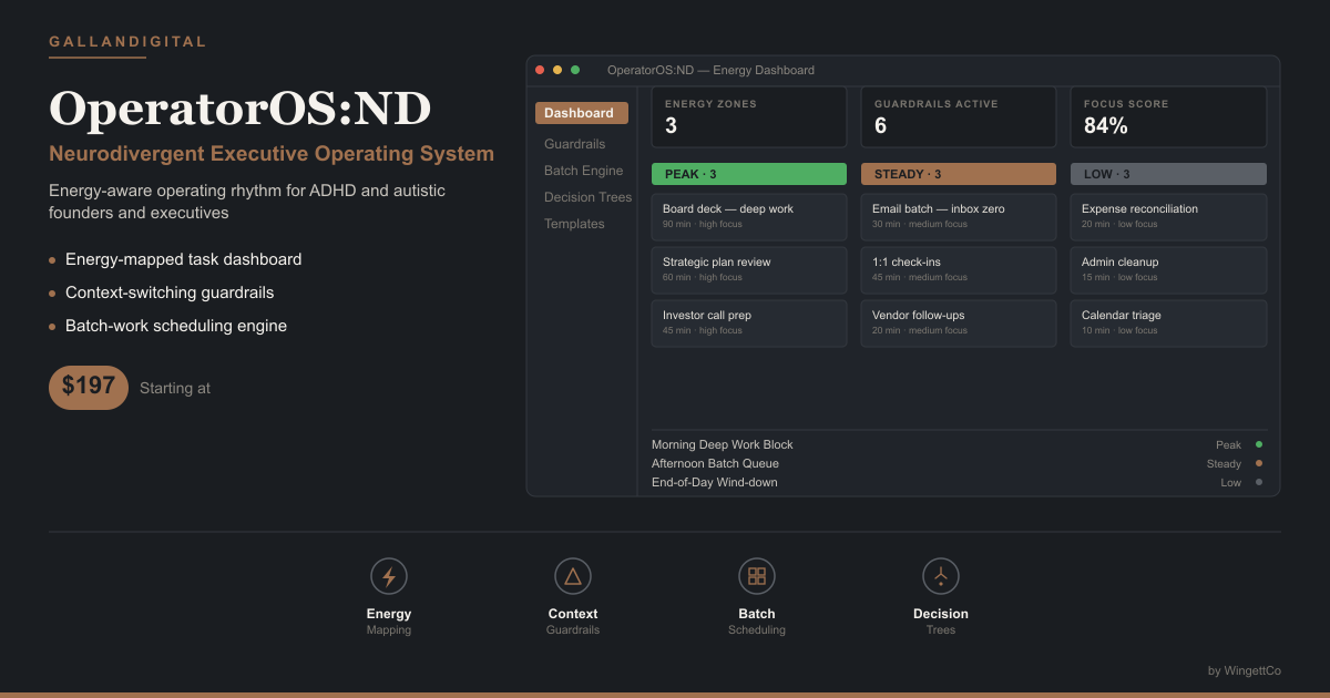 OperatorOS:ND™ — Neurodivergent Executive Operating System